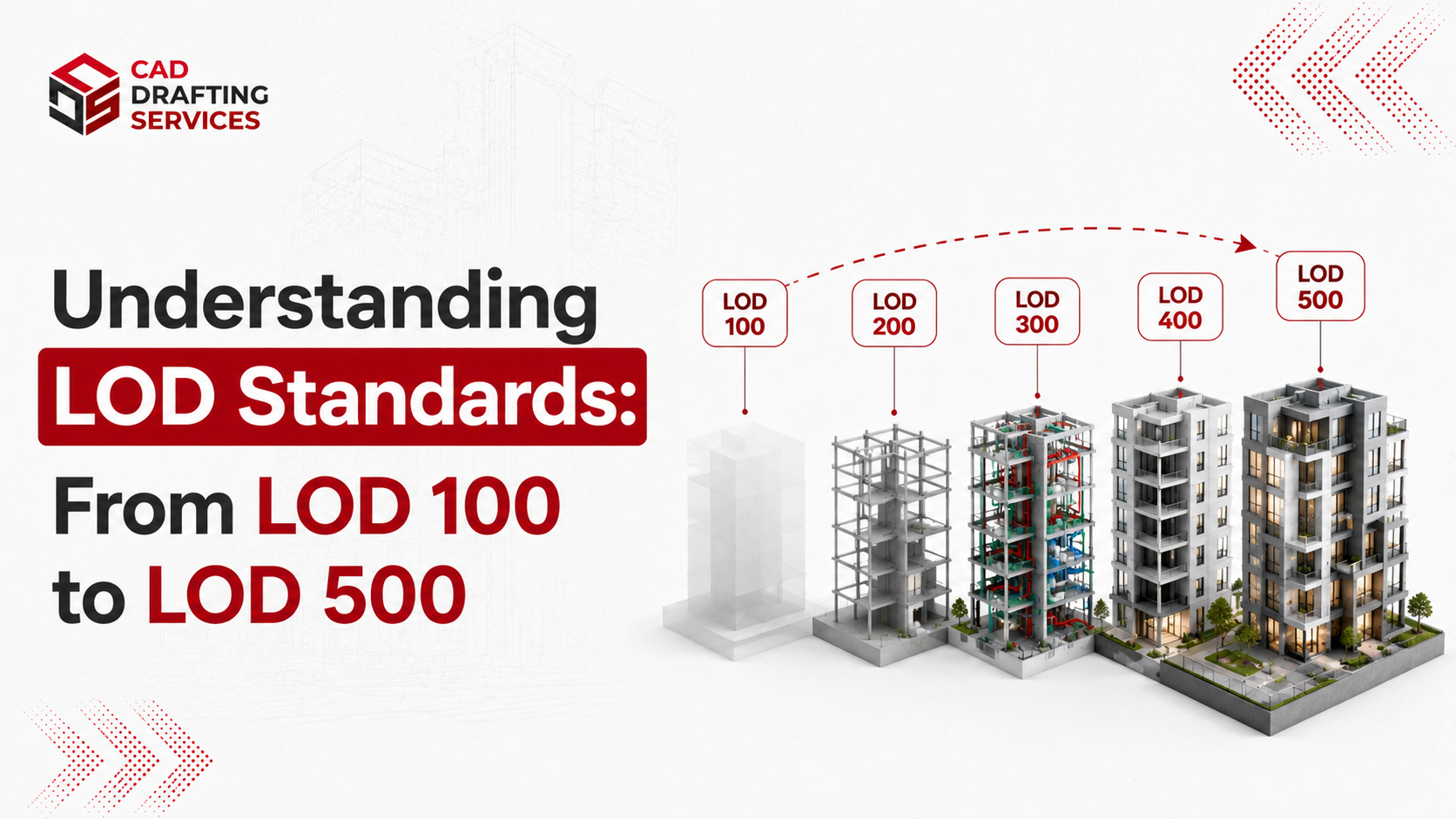 Lod100 Building LOD 100 to LOD 500 Explained | BIM LOD Standards Guide